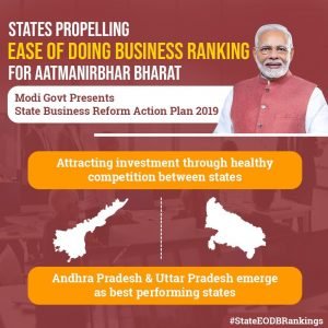 AP stands first in ease of doing business again