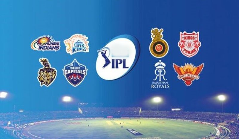 what is the win percentage of 2020 ipl team captains 