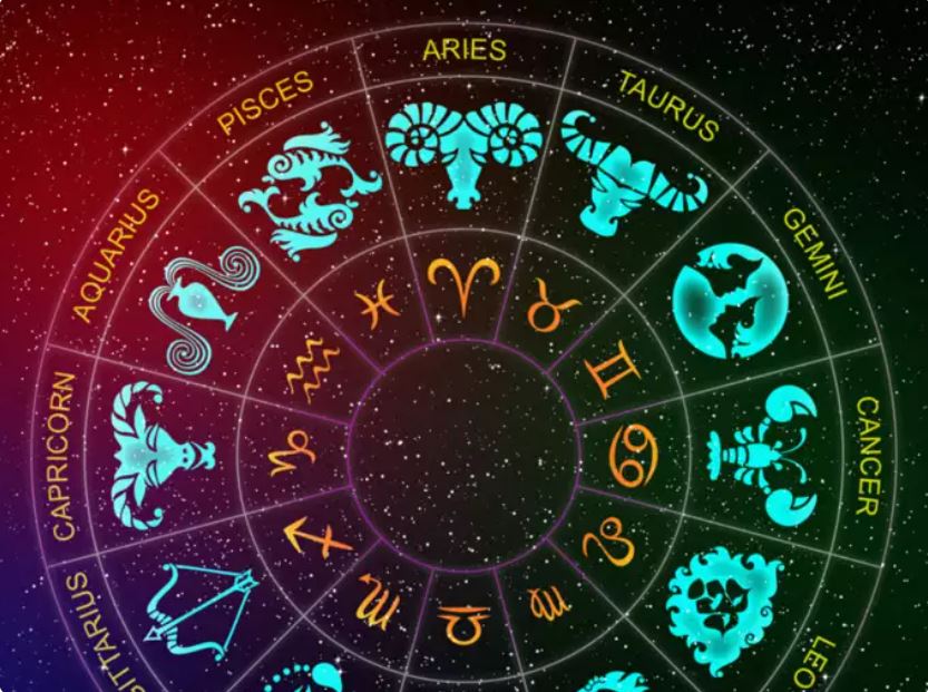 Interesting facts about astrology and birthdays part 1