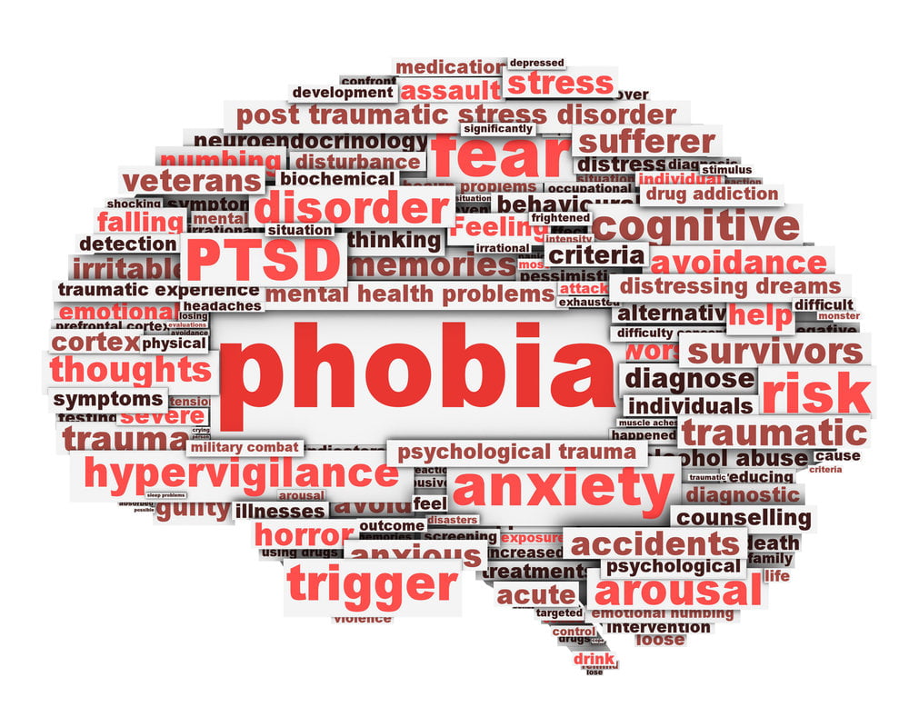 Different types of phobias