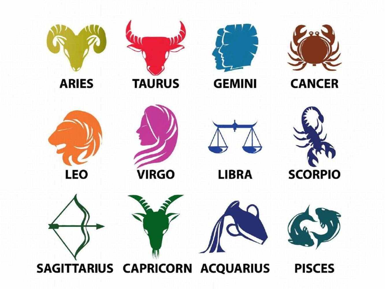 Astrology and zodiac signs