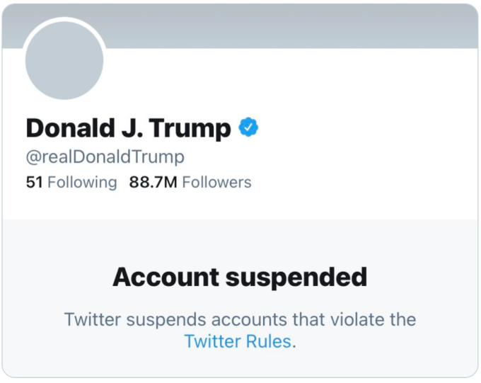 Twitter gave a huge shock to Trump