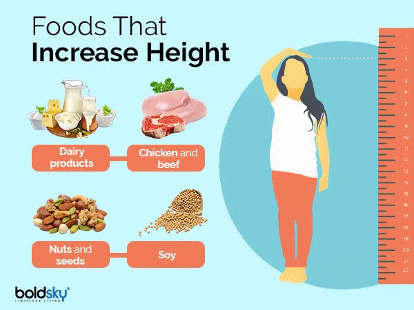 food for good Height Growth: