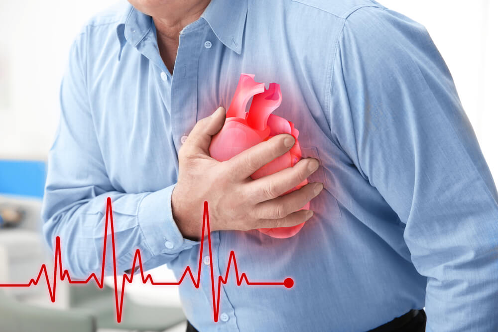 Heart Palpitations: Symptoms and Precautions 