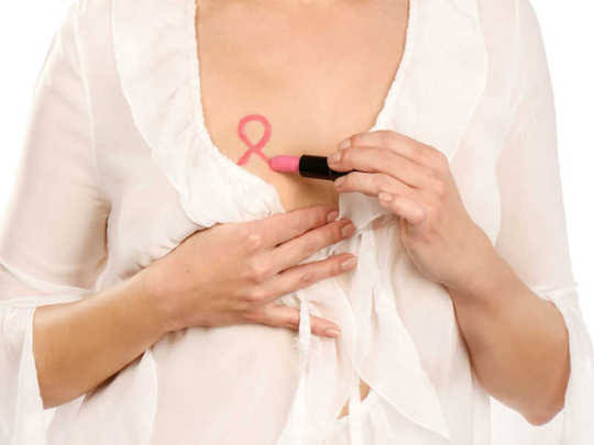 Identify the Breast Cancer: Symptoms 