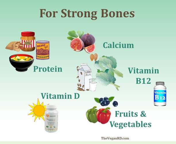 These foods For Bone Strength: 