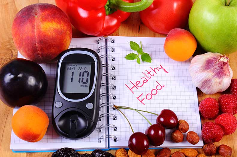 Diabetes Control Diet Chart 
