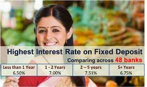 Intrest rates on FD on Different banks